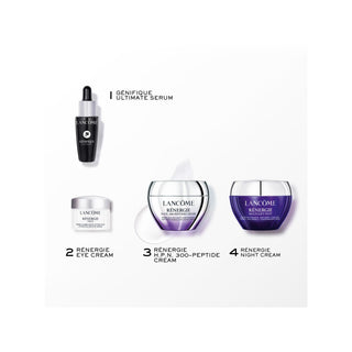 KIT RENERGIE STARTER 2025 LANCOME UNI